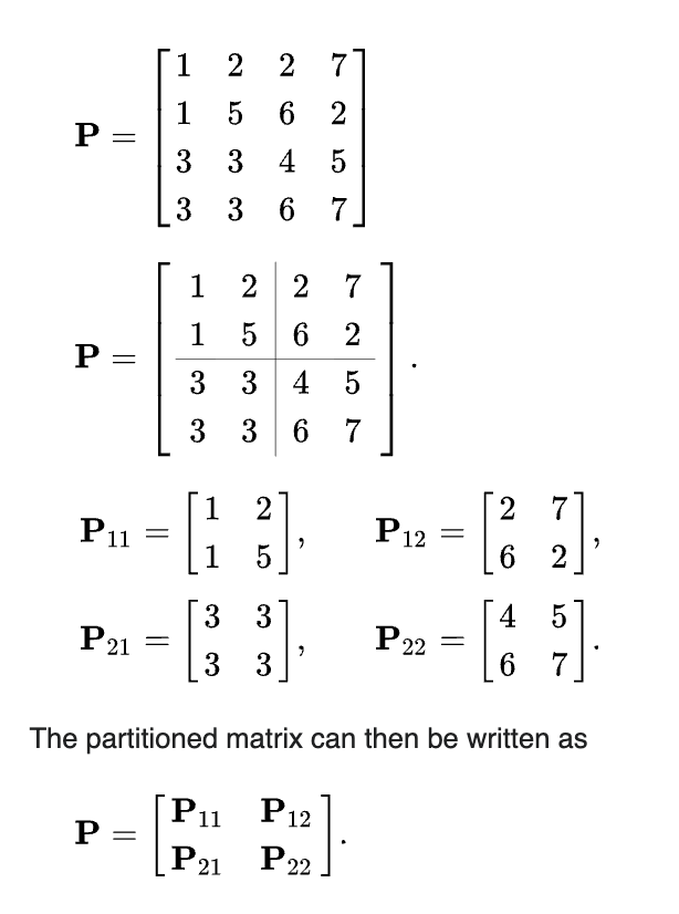 Block / partitioned matrix multiplication across accelerators